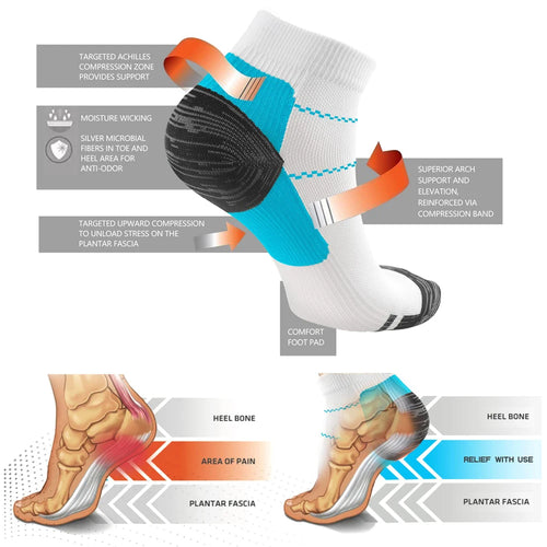 Compression Socks For Plantar Fasciitis Relief