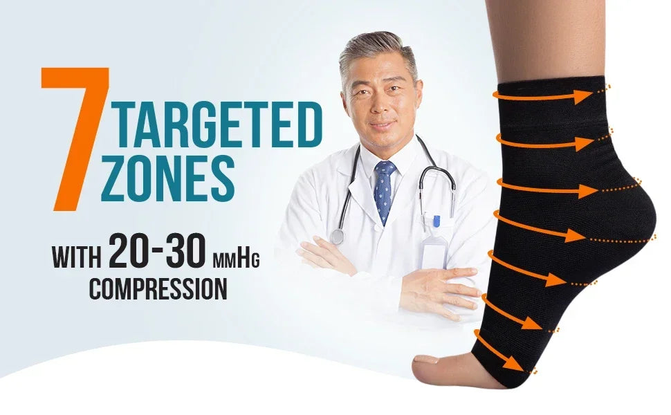 Neuropathy Compression Socks for Men Women